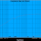 400-2000 Alnico 96db serious speaker